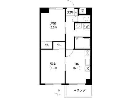 S A N S E Z O N I(2DK/1階)の間取り写真