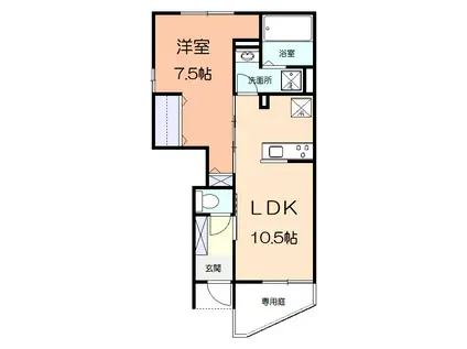 ヒュッゲ(1LDK/1階)の間取り写真