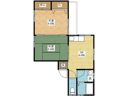 ハイツふじやま(2DK/2階)の間取り写真