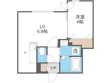ALIVIS琴似(1LDK/3階)の間取り写真