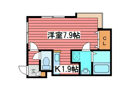 ウィンベル福住(1K/3階)の間取り写真