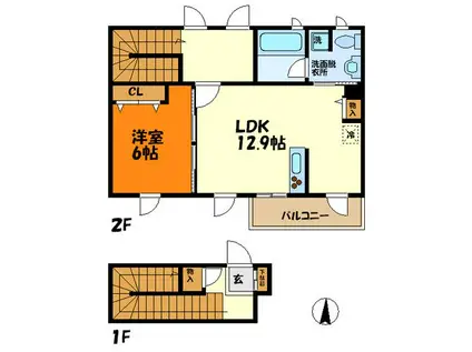 ミルクリーク小杉(1LDK/2階)の間取り写真