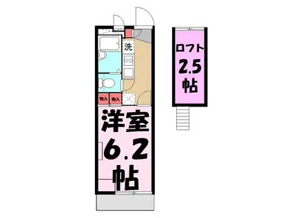 MLハロープラザ(1K/2階)の間取り写真