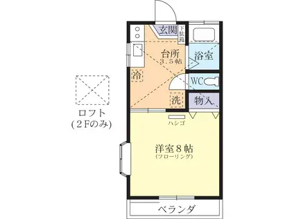 ラフィーネアイザワ(1K/1階)の間取り写真