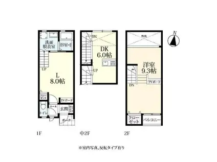 プレミアム天祐(1LDK/1階)の間取り写真
