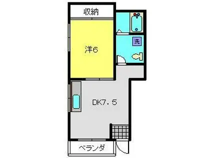 パークサイドオオツカ(1DK/1階)の間取り写真