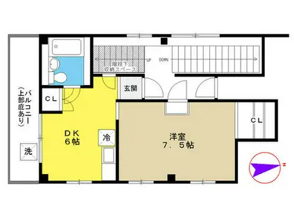 武藤コーポ(1DK/3階)の間取り写真