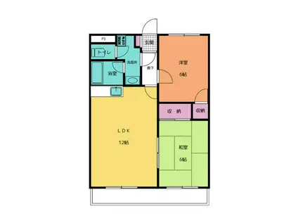ストークハウスふじ(2LDK/1階)の間取り写真
