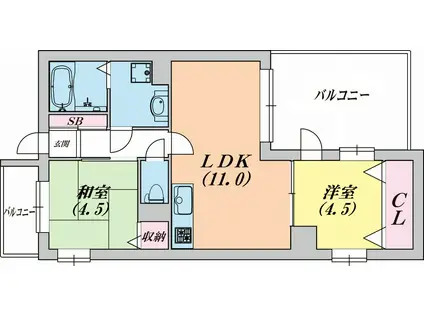 スカイコート(2LDK/7階)の間取り写真