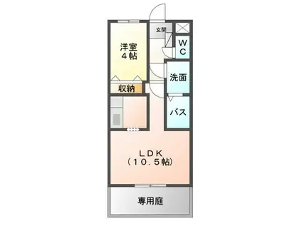 PEACH HILLS UMI(1LDK/1階)の間取り写真