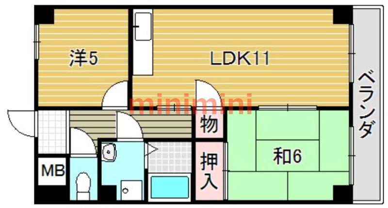ローゼンガルテン(2LDK/6階)の間取り写真