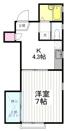 KATOHハイツ(1K/2階)の間取り写真