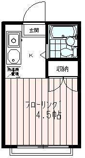 南野ハイツE号棟(1K/2階)の間取り写真