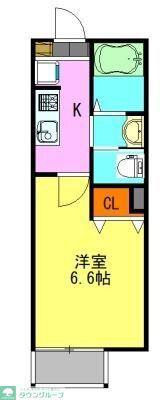 松戸市和名ヶ谷共同(1K/1階)の間取り写真