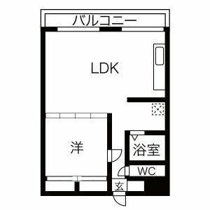 説田ビル(1LDK/2階)の間取り写真