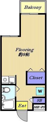フェアハウス(ワンルーム/3階)の間取り写真