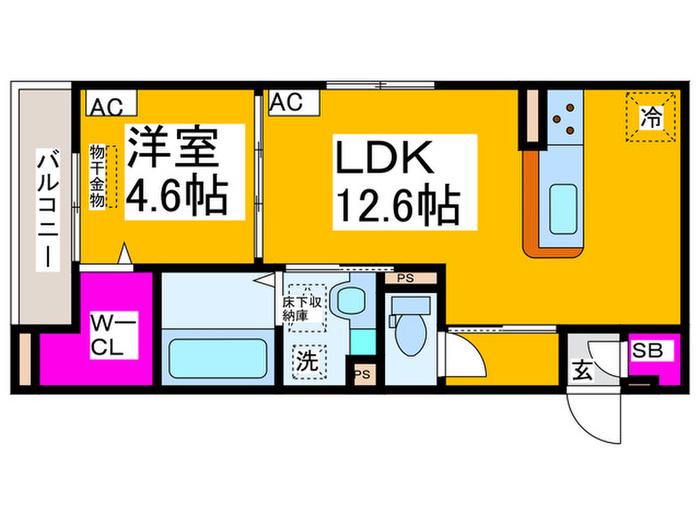 パサログランデ北長尾