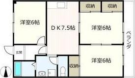 飯田第二コーポ(3DK/1階)の間取り写真