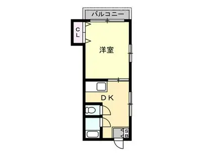 大和田ハイツ(1DK/2階)の間取り写真