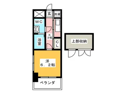 エステートモア高宮 PAIR(1K/8階)の間取り写真