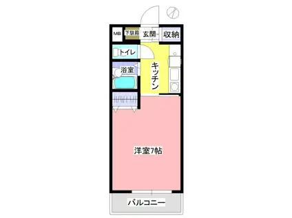 シティハイム山崎(1K/1階)の間取り写真
