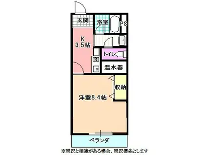 中曽根ビル(1K/2階)の間取り写真