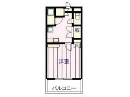 アイビス小絹A(1K/2階)の間取り写真