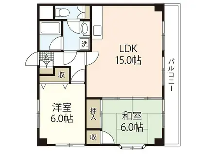 コンビデンス西本(2LDK/3階)の間取り写真