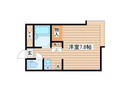 AINATAGOBASHI(ワンルーム/2階)の間取り写真