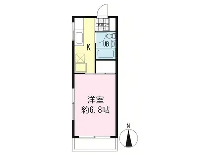 ハーベイカッツハイム(1K/2階)の間取り写真