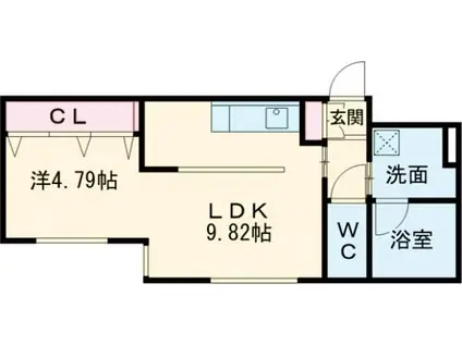 ピオネロ恵庭I(1LDK/3階)の間取り写真