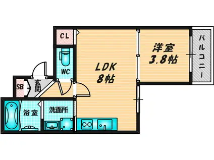 SAKURA RIVER(1LDK/2階)の間取り写真