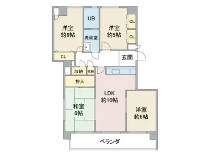 ランドマーク一社(4LDK/1階)の間取り写真