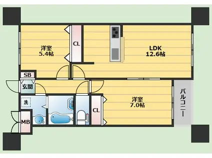 ル・コンフリエ(2LDK/1階)の間取り写真