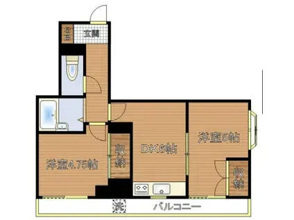 ティユール岡部(2DK/1階)の間取り写真