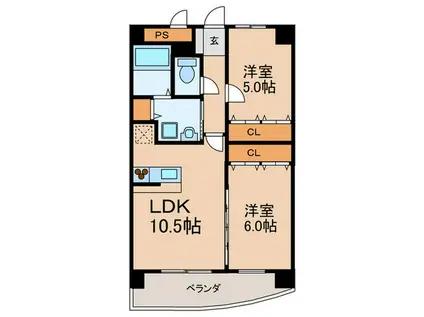 E.POPULARII(2LDK/2階)の間取り写真