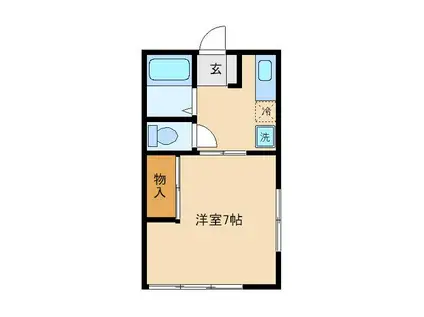 シティハイムレクリオ(1K/2階)の間取り写真