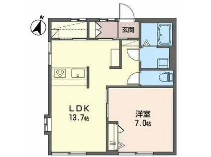 メゾンプチグルー(1LDK/1階)の間取り写真