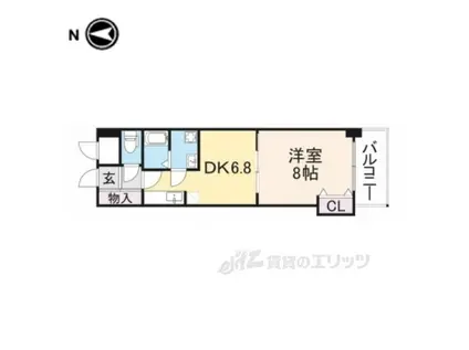 リバーポイント(1DK/3階)の間取り写真