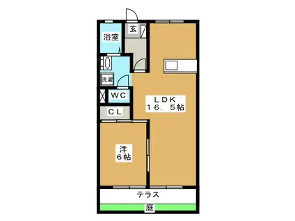 コーポセンゴウC(1LDK/1階)の間取り写真