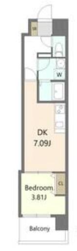 ALIVIS新町(1DK/5階)の間取り写真