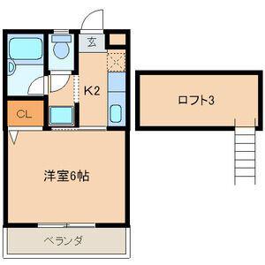 ベネッセ諸岡(1K/2階)の間取り写真