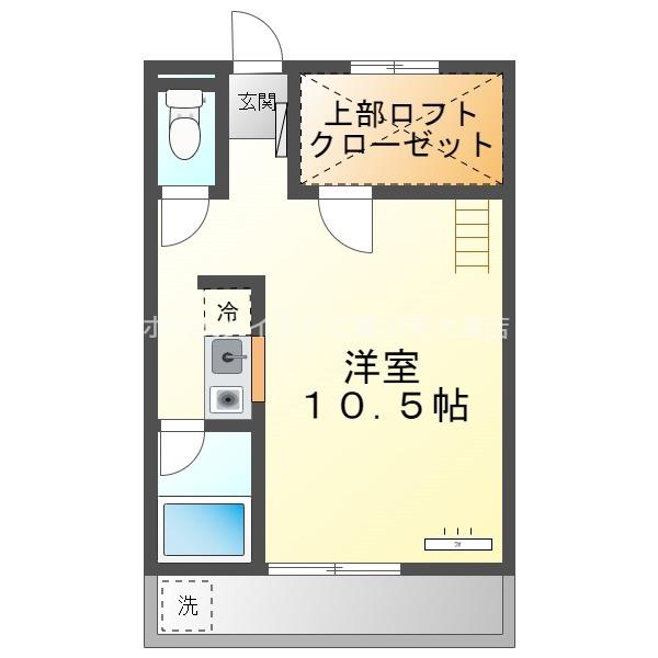 セザンヌ新栄(ワンルーム/1階)の間取り写真