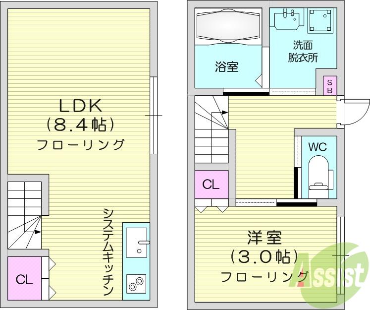 イニシアティブ原ノ町(1LDK/1階)の間取り写真