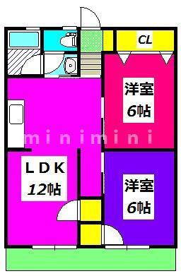 パレーシャル帯山A(2LDK/1階)の間取り写真