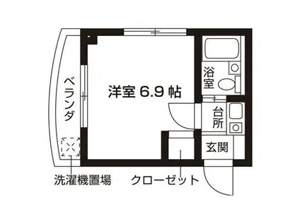 プリマベーラ(ワンルーム/1階)の間取り写真