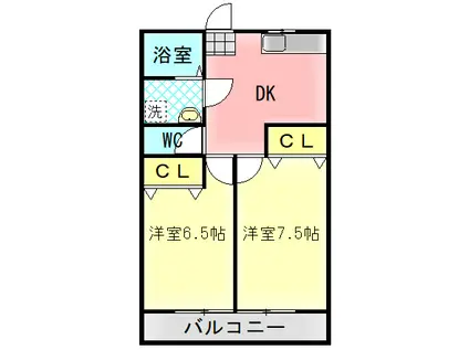 こだまが丘ハイツ IIA(2DK/2階)の間取り写真