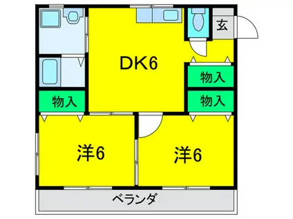 二田ハイツD(2DK/2階)の間取り写真