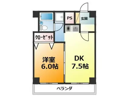 ダイアパレスステーションサイド富士(1DK/6階)の間取り写真