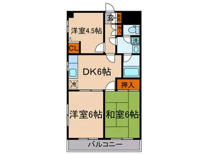 アンビションビレッジ(3DK/2階)の間取り写真